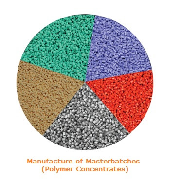GULF ADDITIVE LLC. - Muscat - +968 24 449264