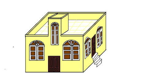 Mahran Al Balushi - Al Batinah South Governorate Barka St Barka Somhan South Gas St Barka Somhan South OM - +968 9698 9105